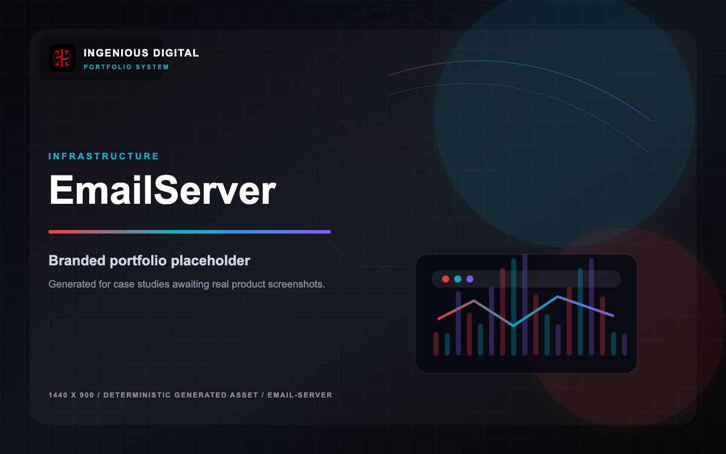 EmailServer