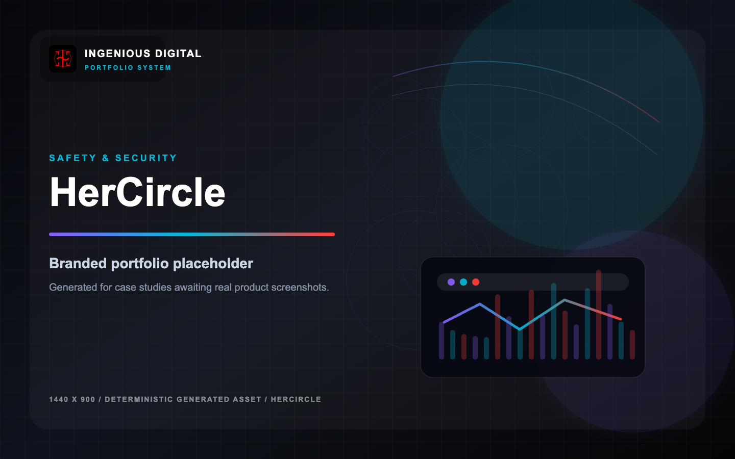 HerCircle