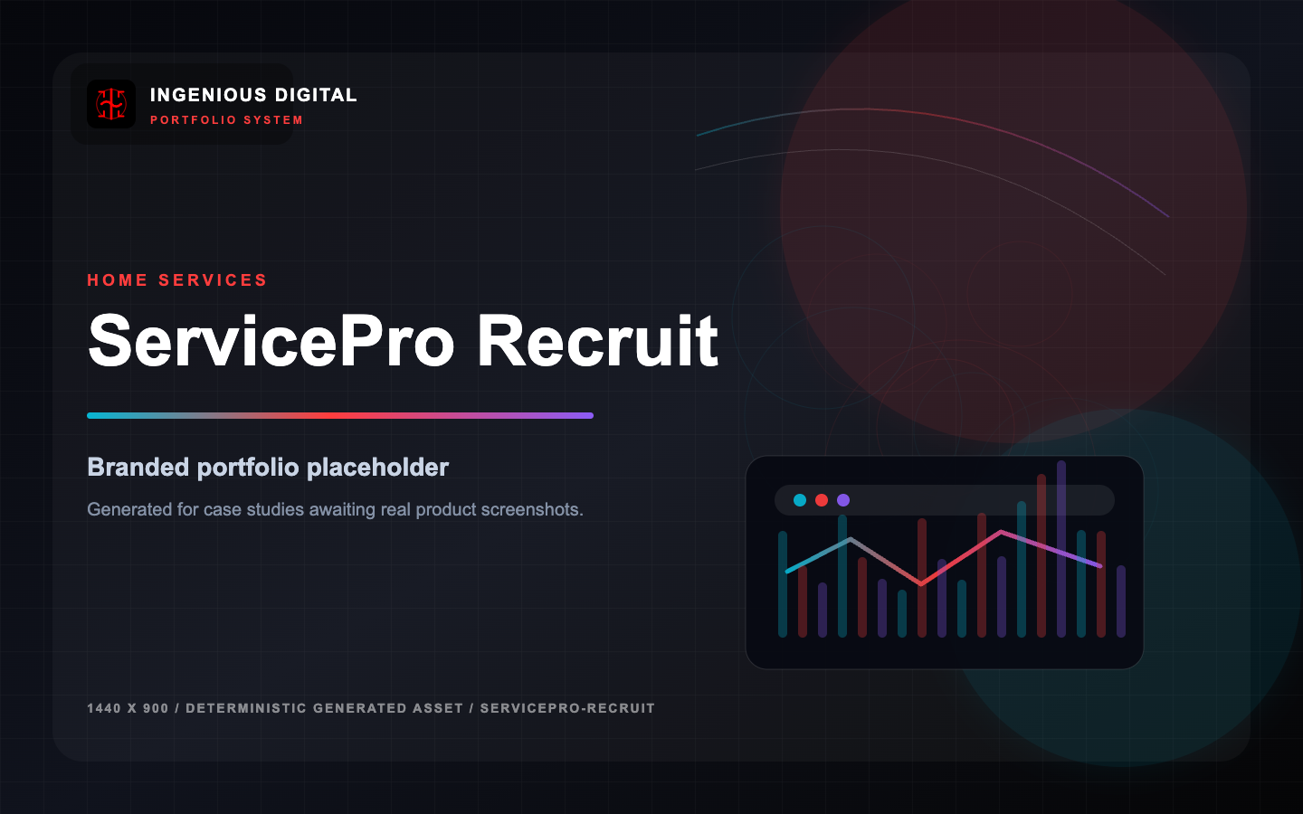 ServicePro Recruit