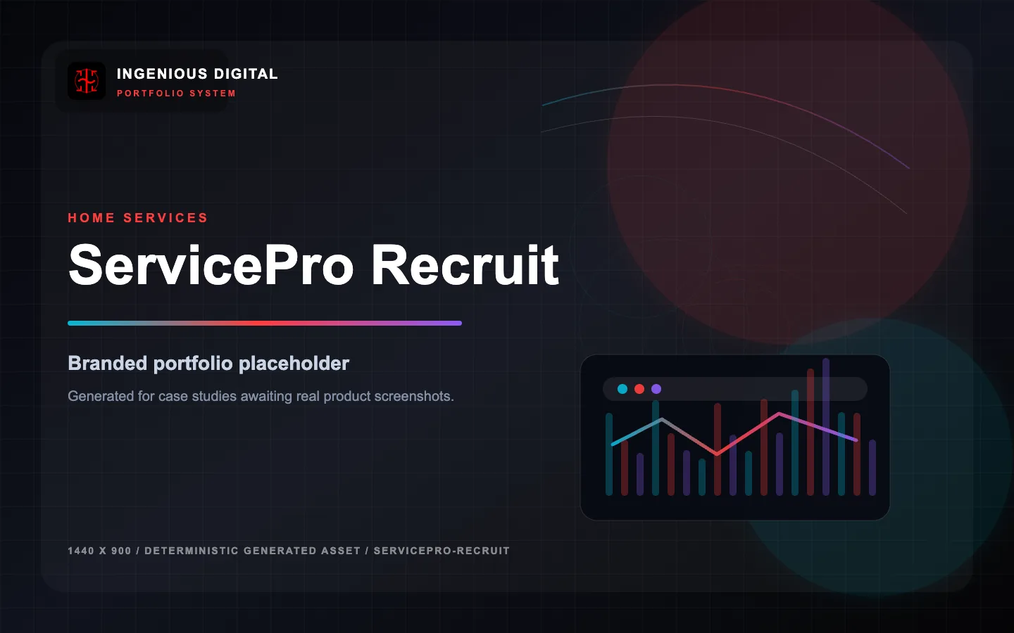 ServicePro Recruit