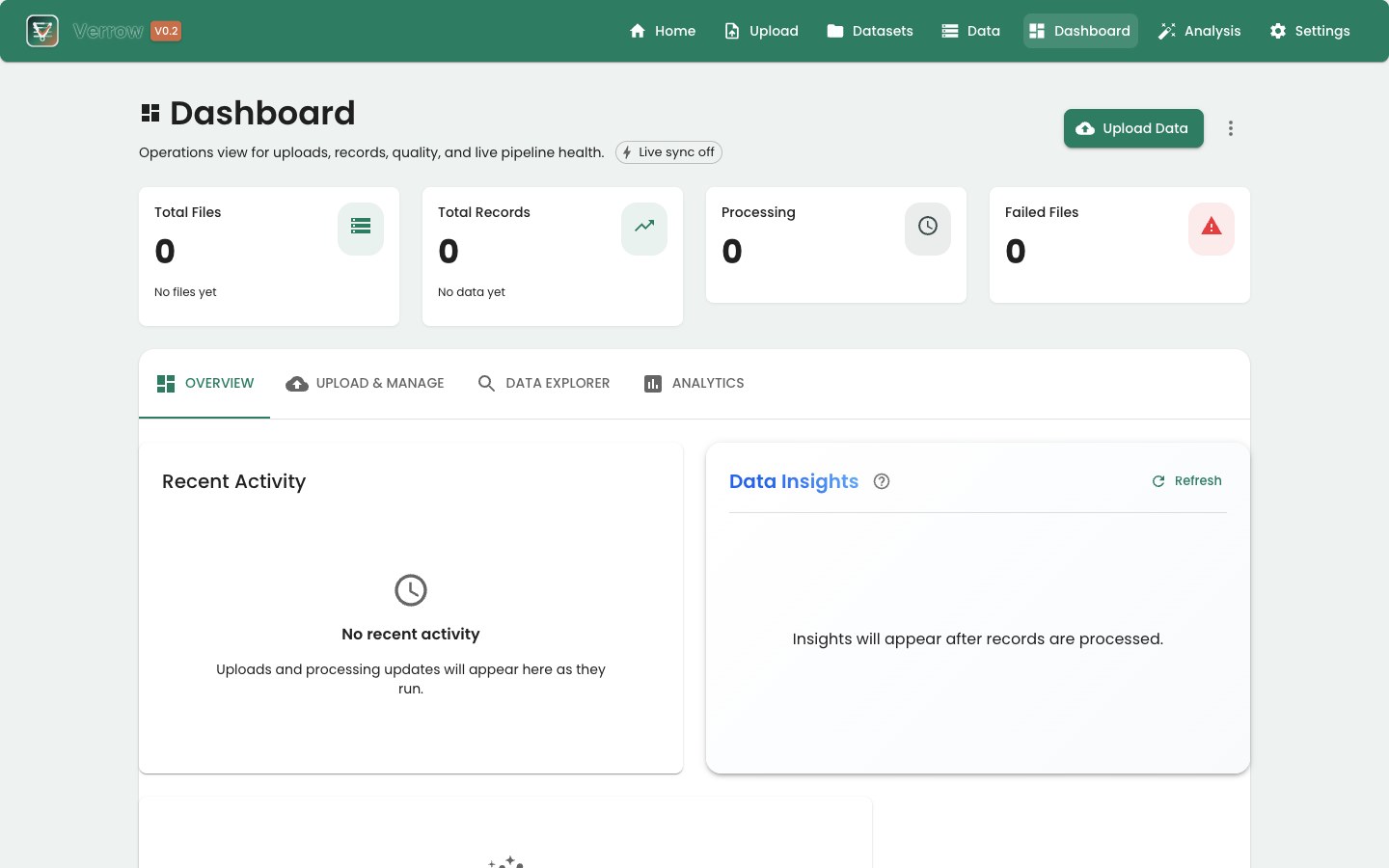 Verrow application dashboard for lead data quality workflows